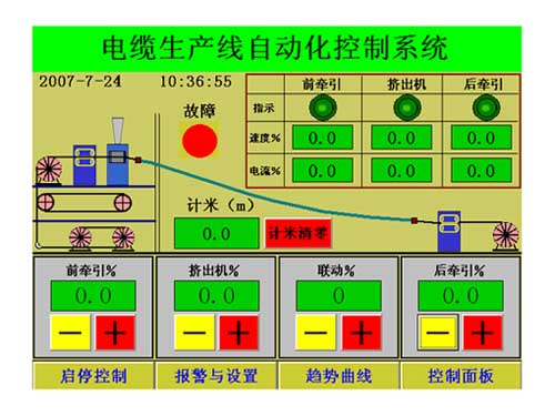 PLC、工控機、觸摸屏、電腦軟件